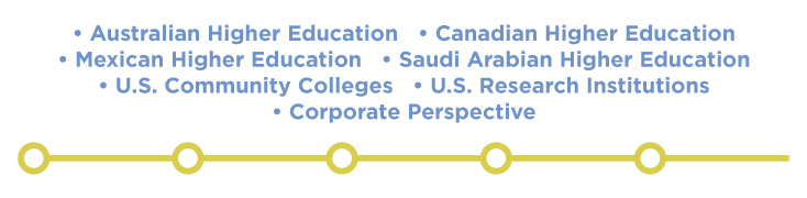 澳大利亚高等教育;加拿大高等教育;墨西哥高等教育;沙特阿拉伯高等教育;美国社区学万博体育全站官网院;美国研究机构;企业的角度